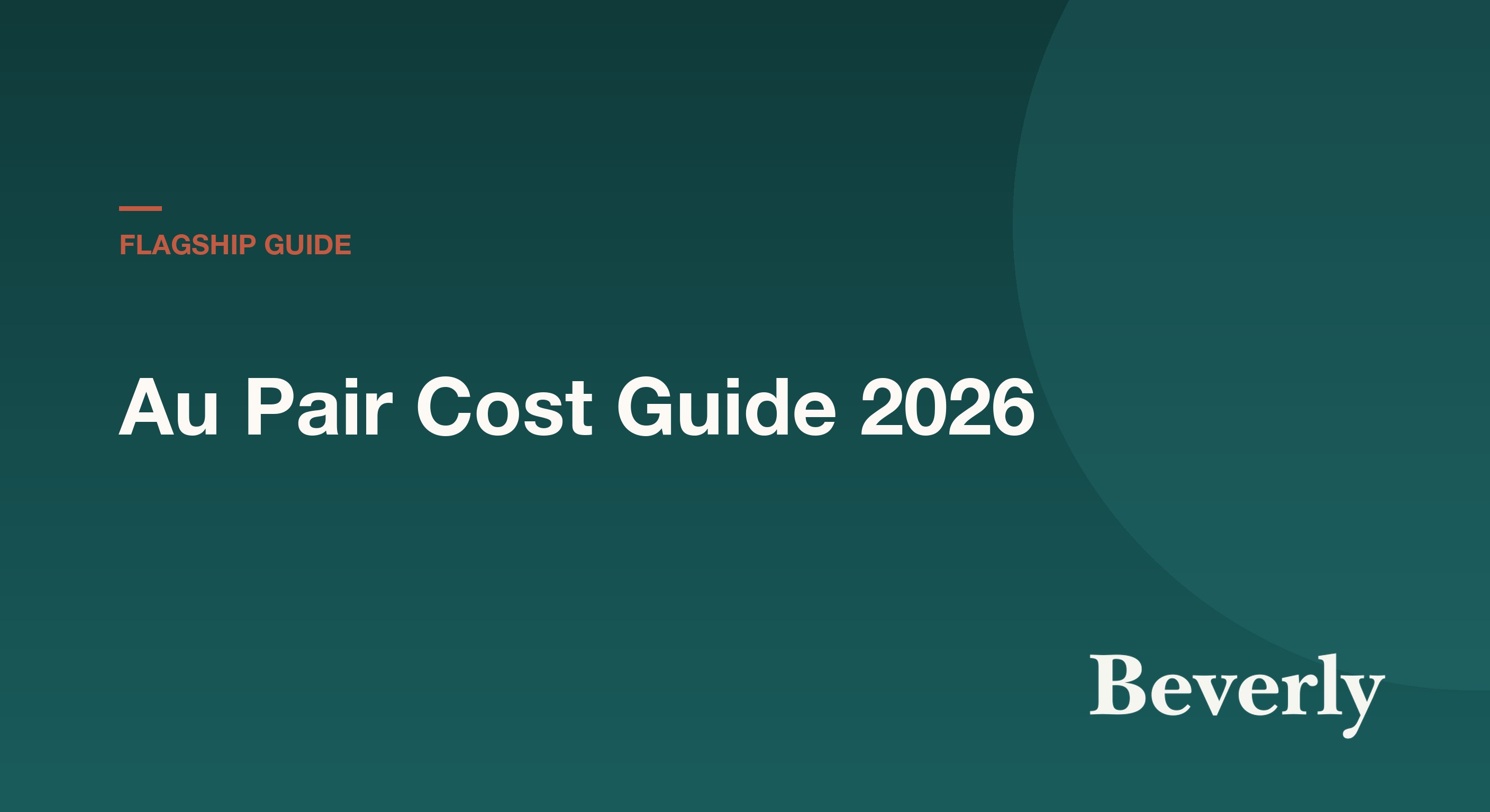 Au Pair Cost Guide 2026 — a young au pair playing with two children in a bright family kitchen, with cost breakdown overlay showing $195.75 weekly stipend and $27K-$30K annual total