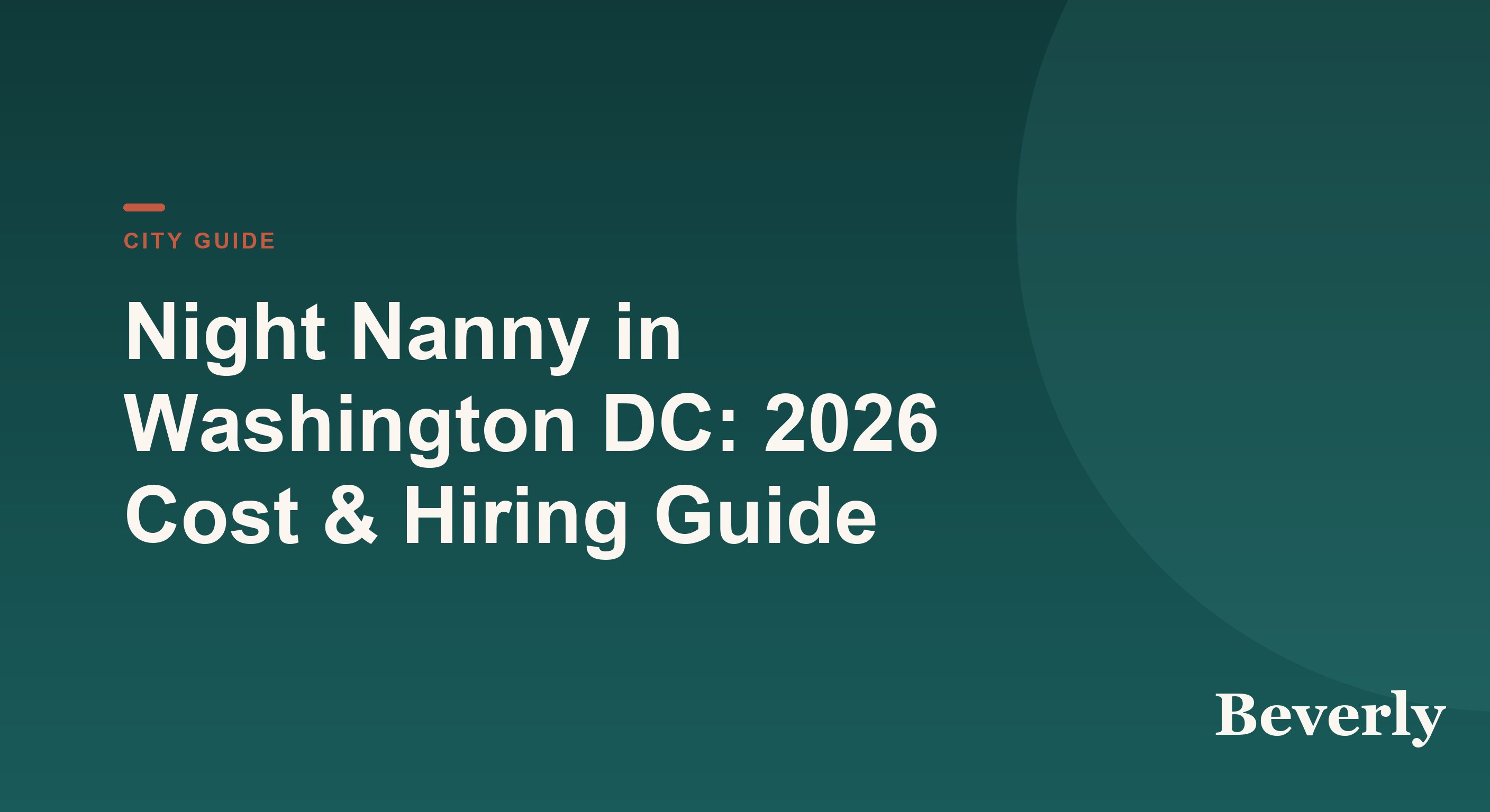 Night Nanny in Washington DC: 2026 Cost & Hiring Guide — Beverly city guide card on a deep green gradient with a terracotta eyebrow and bold title